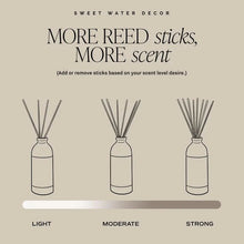Load image into Gallery viewer, Weekend Tinted Glass Jar Reed Diffuser
