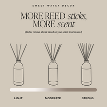 Load image into Gallery viewer, Pumpkin Spice Tinted Glass Jar Reed Diffuser
