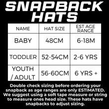 Load image into Gallery viewer, Be Fast Or Be Last Snapback
